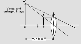 2048_Optical instruments2.png